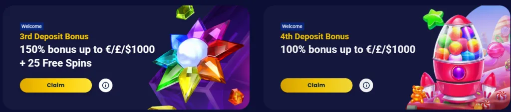 Bonuses and Promotions